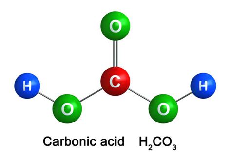 h2co2|h2co2 color.
